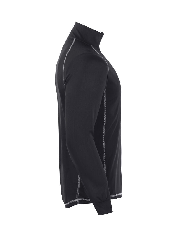 6579 Underställ Duo-pack från Jobman